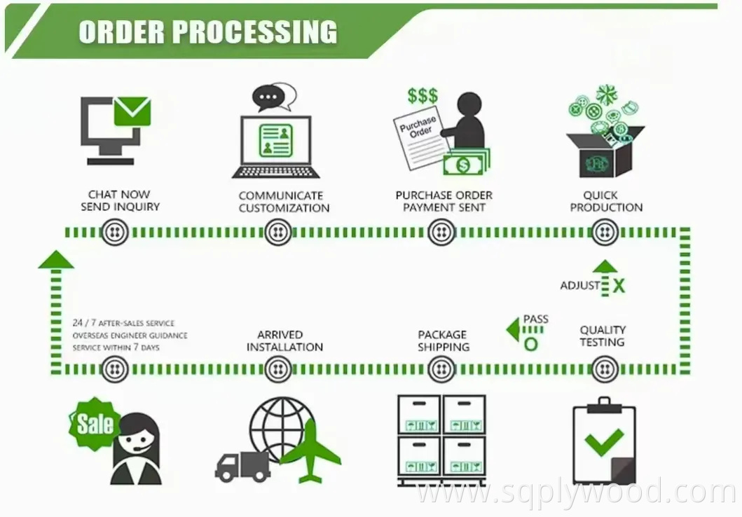 2440X1220X15mm 18mm Scaffolding Board Phenolic MDF Basswood Poplar Eucalyptus Birch Shuttering Scaffold Melamine Marine Plywood